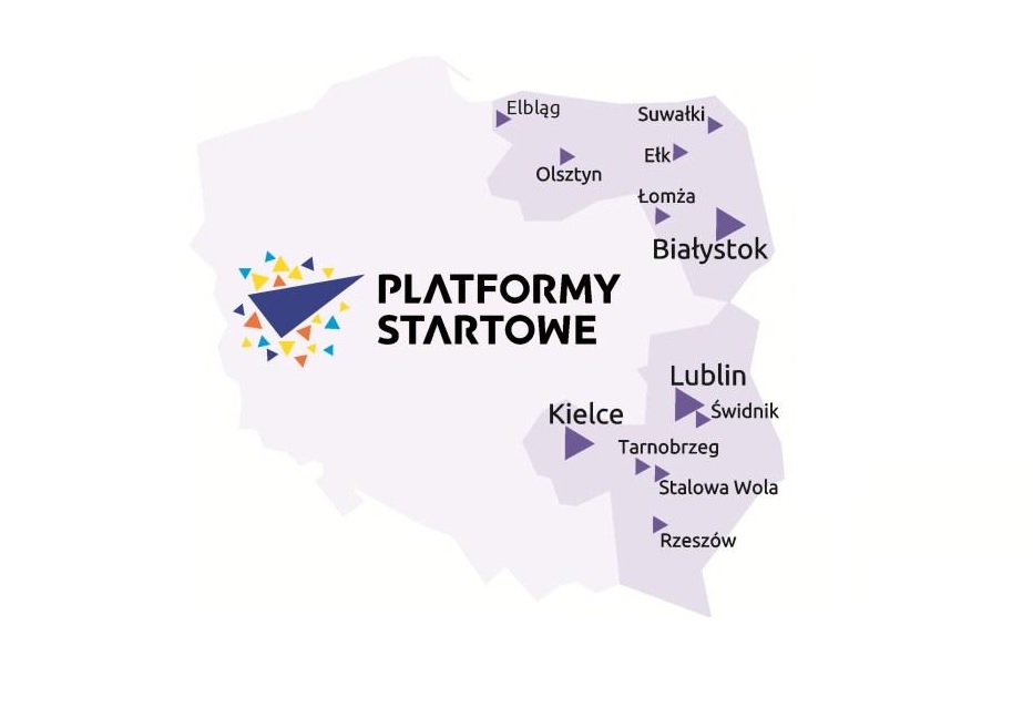 Fast 2,2 Millionen Finanzierung für Ełckich Start-ups