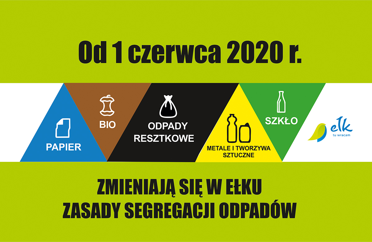 Nowe zasady selektywnej zbiórki odpadów na terenie miasta Ełku