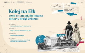 Екскурсія виставкою "Залізниця до Елка"