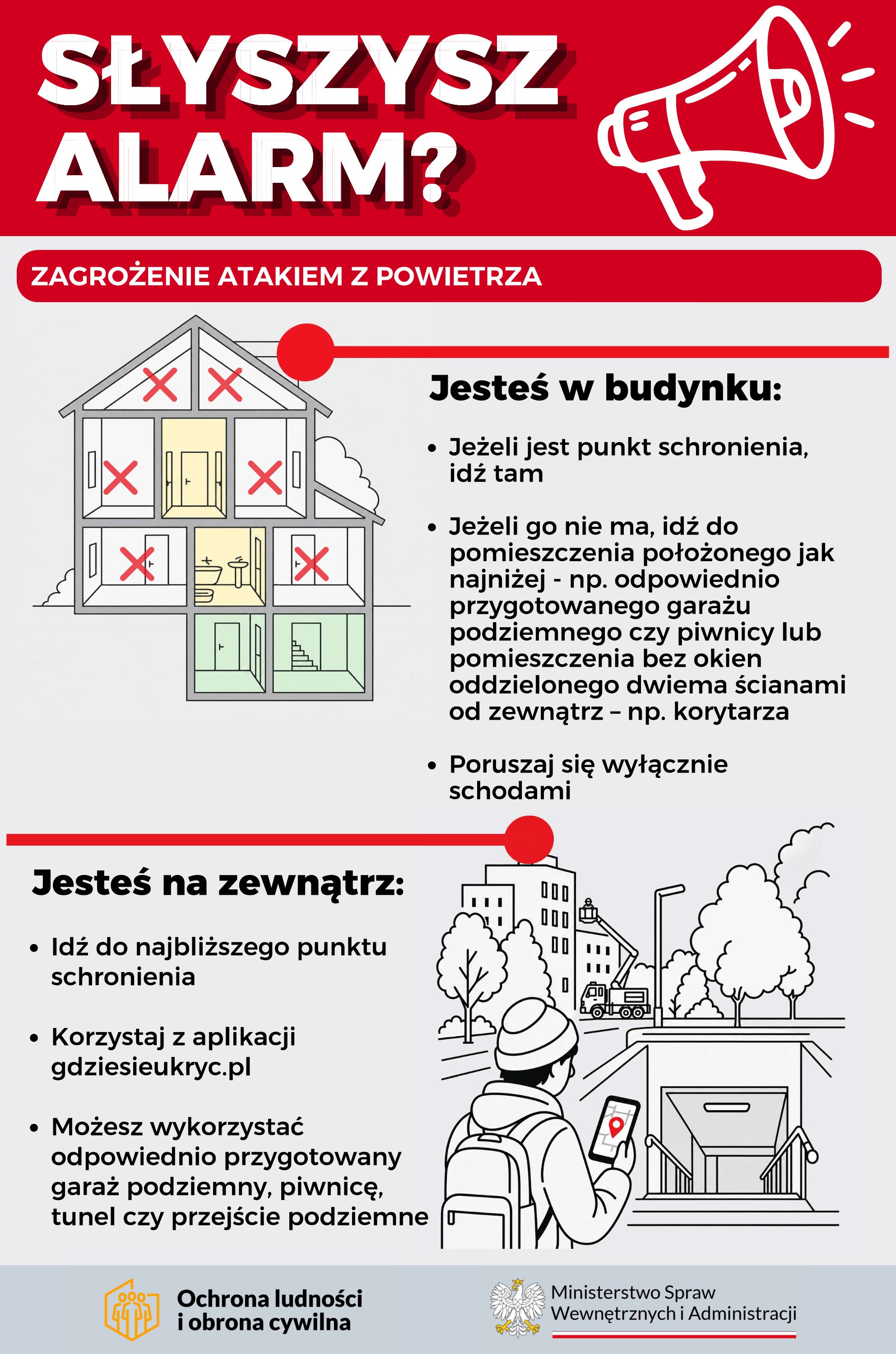 Jak reagować w przypadku zagrożenia atakiem z powietrza?