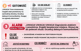 Zdjęcie: 1