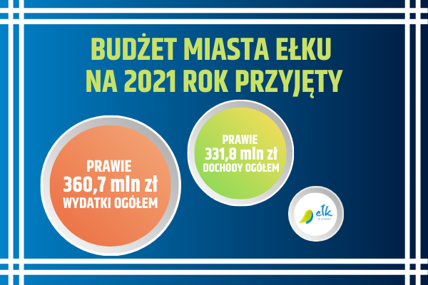 Rada Miasta Ełku przyjęła budżet na 2021 r.