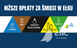 Zdjęcie: 0